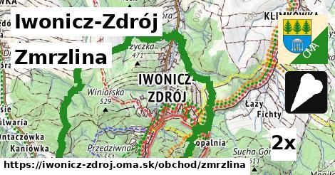 Zmrzlina, Iwonicz-Zdrój