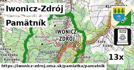 Pamätník, Iwonicz-Zdrój