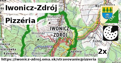 pizzéria v Iwonicz-Zdrój