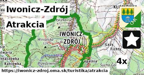 Atrakcia, Iwonicz-Zdrój