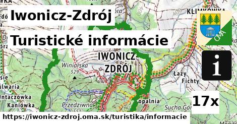 Turistické informácie, Iwonicz-Zdrój