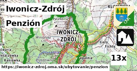 penzión v Iwonicz-Zdrój