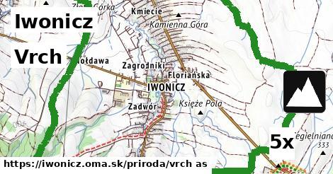 vrch v Iwonicz