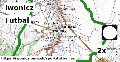 Futbal, Iwonicz