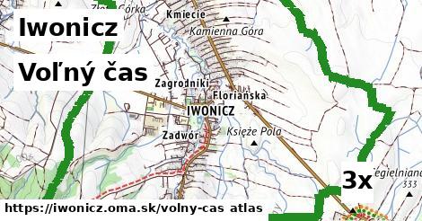 voľný čas v Iwonicz