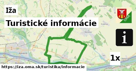 Turistické informácie, Iža