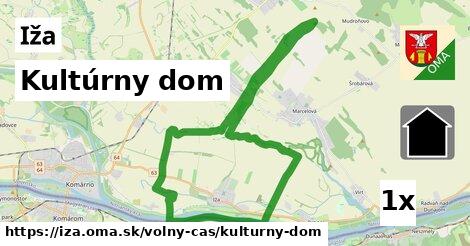 Kultúrny dom, Iža