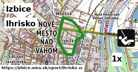 Ihrisko, Izbice