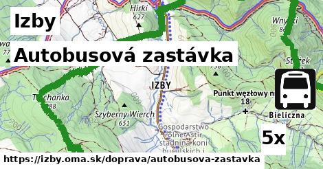 Autobusová zastávka, Izby