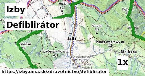 Defiblirátor, Izby