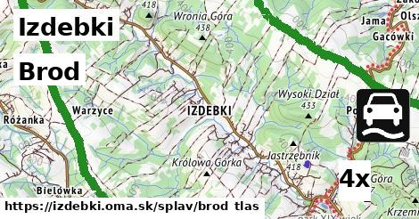 Brod, Izdebki