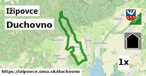 duchovno v Ižipovce