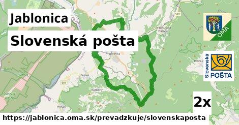 Slovenská pošta v Jablonica