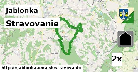 stravovanie v Jablonka