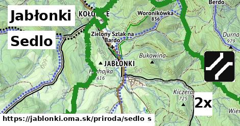 sedlo v Jabłonki