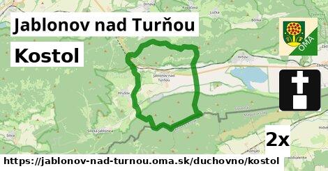 Kostol, Jablonov nad Turňou