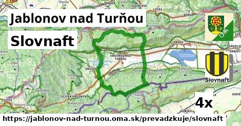 Slovnaft v Jablonov nad Turňou