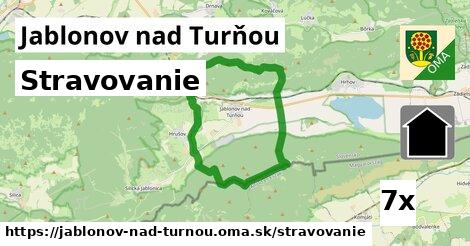 stravovanie v Jablonov nad Turňou