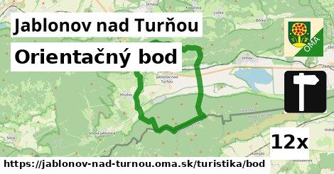 Orientačný bod, Jablonov nad Turňou