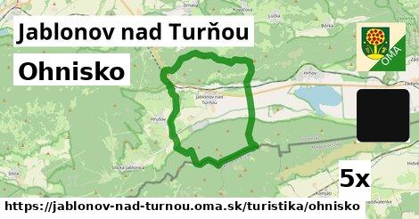 Ohnisko, Jablonov nad Turňou