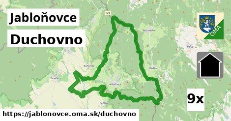 duchovno v Jabloňovce