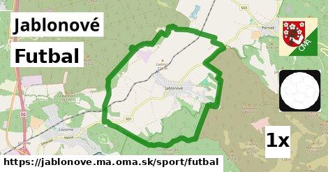 Futbal, Jablonové, okres MA