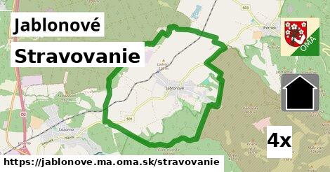 stravovanie v Jablonové, okres MA