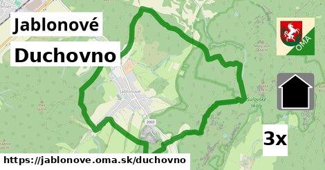 duchovno v Jablonové