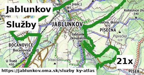 služby v Jablunkov