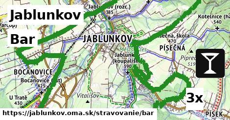 Bar, Jablunkov