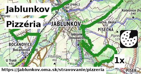 Pizzéria, Jablunkov