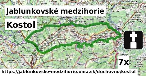 Kostol, Jablunkovské medzihorie