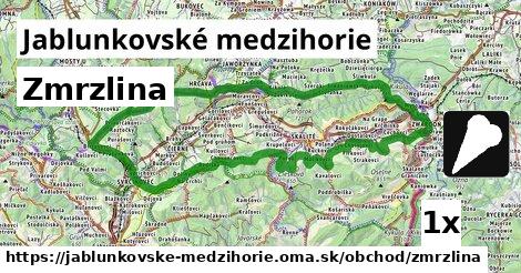 Zmrzlina, Jablunkovské medzihorie