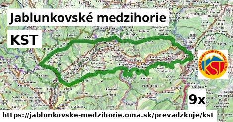 KST, Jablunkovské medzihorie