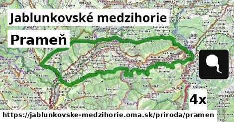 Prameň, Jablunkovské medzihorie