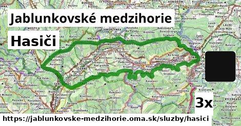 Hasiči, Jablunkovské medzihorie