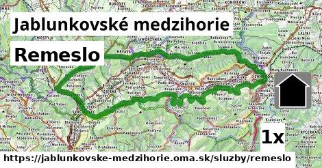 Remeslo, Jablunkovské medzihorie