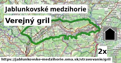 Verejný gril, Jablunkovské medzihorie