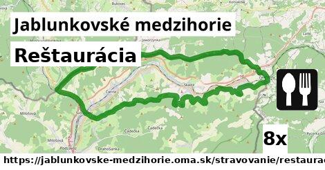 Reštaurácia, Jablunkovské medzihorie