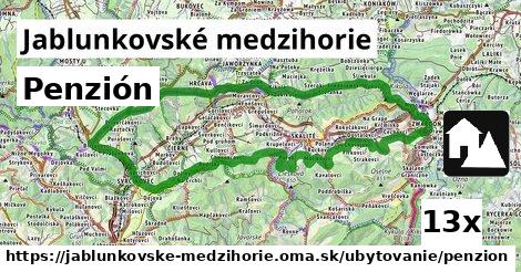 Penzión, Jablunkovské medzihorie