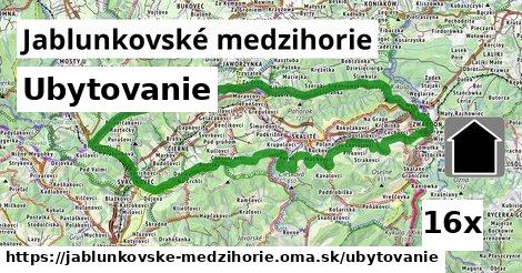 ubytovanie v Jablunkovské medzihorie