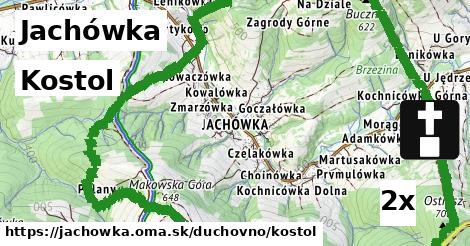 Kostol, Jachówka