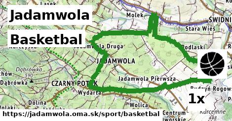 Basketbal, Jadamwola