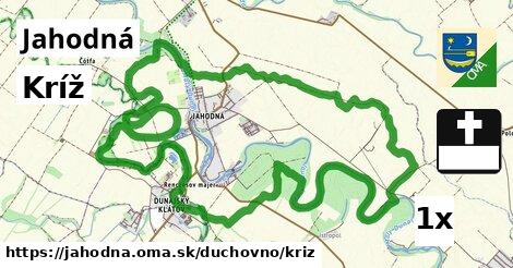 Kríž, Jahodná
