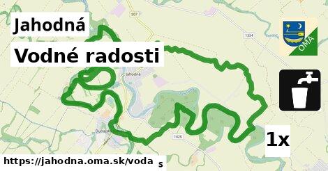 vodné radosti v Jahodná