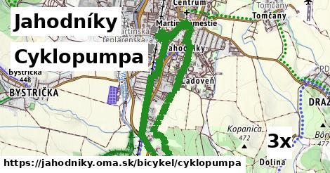 Cyklopumpa, Jahodníky