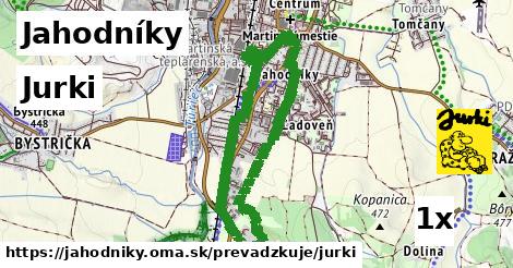 Jurki, Jahodníky