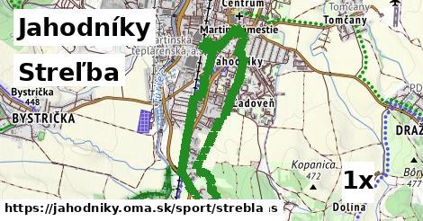 Streľba, Jahodníky