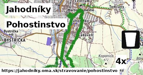 pohostinstvo v Jahodníky