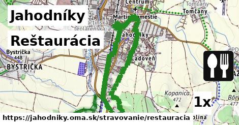 Reštaurácia, Jahodníky